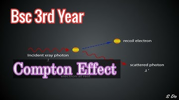 Bsc 3rd Year Physics l Compton effect