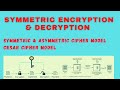 Master Symmetric & Asymmetric Encryption: Caesar Cipher & More 🔐