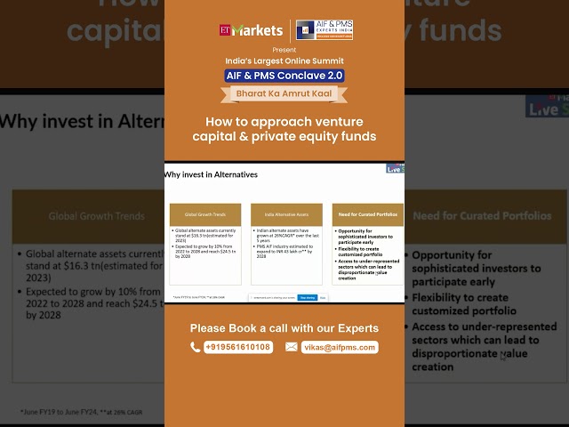 Why invest in alternatives