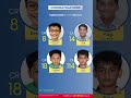 🏅 SASMO 2026 Results Celebration 🎉