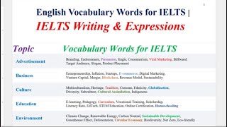 Essential Academic Vocabulary words | Most Common Academic Vocabulary Lessons For English