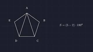 Sum of interior Angles of Pentagon