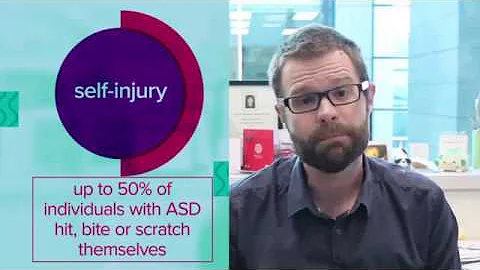 60SecondScience_Self-Injurious Behaviour and Autism
