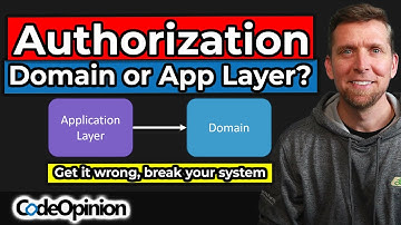 Authorization: Domain or Application Layer?