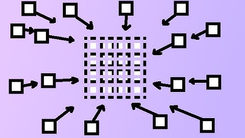 Unity3D - Smoothly Move Objects to their Starting Position