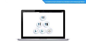 Philips SpeechLive Cloud-Diktier-Workflow - Webbrowser-basiertes Workflow-Management