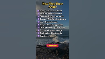 How Zodiac Signs Show Anger #shorts