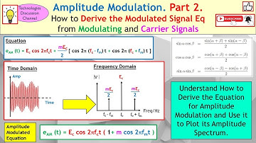 Amplitude Modulation #2. Deriving the AM Equation Step-by-Step & Plotting the Amplitude Spectrum.