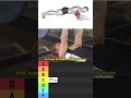 ТИР ЛИСТ ТРИЦЕПС / Лучшие и Худшие упражнения Часть 6 #shorts #gym #viral #motivation