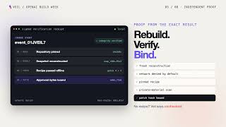 Veil — A Safe Path from AI Agent Work Back to Git | OpenAI Build Week