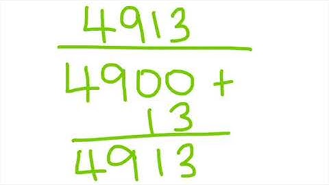 Non Standard Partitioning