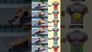 Next Level Full Core ABS workout at home ?✅ mrsgbodyfitness abs_workouts shortsfeed viral