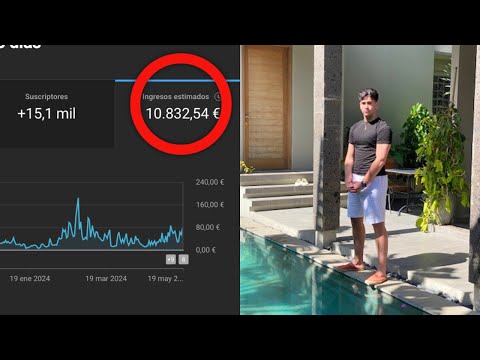 From Student to Living Off YouTube Without Uploading Videos — This Is How I Did It