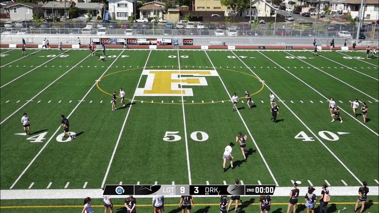 Rising Stars Game 2023 YouTube