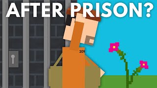 What Happens After You're Released From Prison?