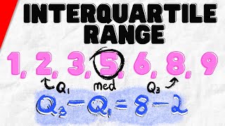 How to Find the Interquartile Range of a Set of Data | Statistics