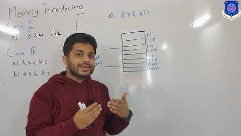 How to interface multiple memories with microprocessor? Concept for Memory interfaing part II unit 3