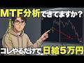 【実演】FXマルチタイムフレーム分析のやり方を0→100で徹底解説