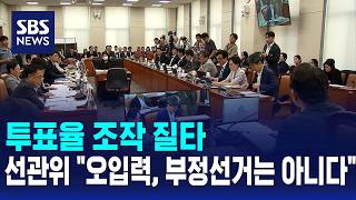 Criticism over voter turnout manipulation… NEC: Input errors, not election fraud / SBS Morning ...