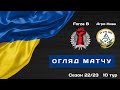 Огляд матчу | Forza B 1:2 Агро-Нива | Перший дивізіон. 10-й тур | Футзал | Highlights