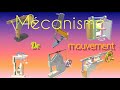 Mcanisme de transmission de mouvement4