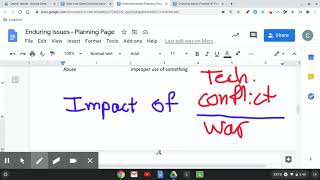 Famous Enduring Issues Overview Net Worth