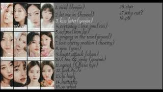 loona playlist   loonaverse theory (read pinned for theory)