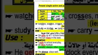 شرح المضارع البسيط The Present Simple #انجليزي +رابط الفيديو الكامل في الوصف