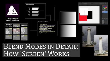Blend Mode in Detail: How 