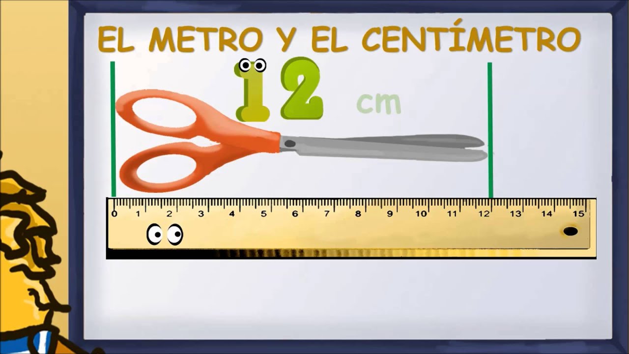 ciervo Organo Moderar www.matecitos.com: 2º Primaria: Explicación Centímetro y Metro - YouTube