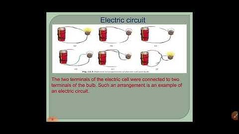 6th std  Science chapter - 12 Electricity and circuits