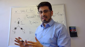 CHEM401: Constructing a1