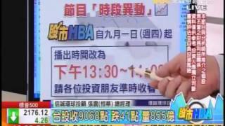 C57 2016 0803 盤後 張震
