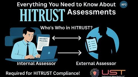 HITRUST Overview: Who Are Internal & External Assessors?
