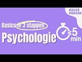 Psychologie uitgelegd: Leer in 3 stappen waar deze studie jou kan brengen