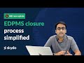 New Shipping Bill Closure Process | Updated RBI Guidelines