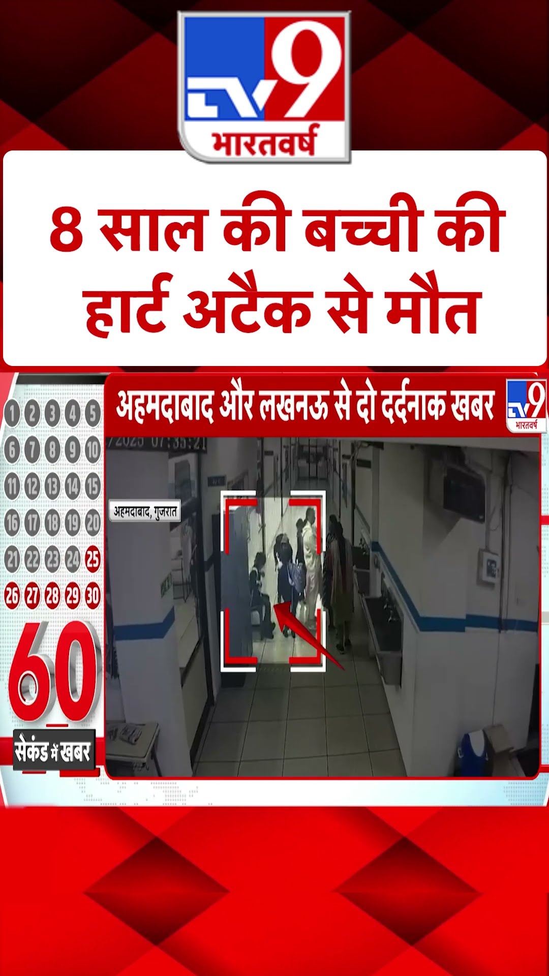 Lucknow Crime News: 8 साल की बच्ची की हार्ट अटैक से मौत | #ytshorts