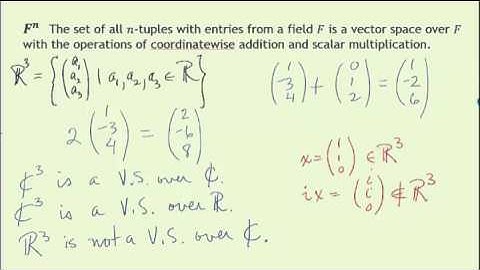 Video 1 Vector Spaces