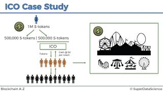 Blockchain A-Z™: Learn How To Build Your First Blockchain - ICO Case Study screenshot 5