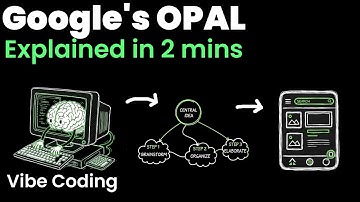 Google’s AI Tool OPAL (No Code), Explained in 2 Minutes