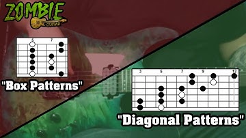 A new way to practice your scales on guitar!