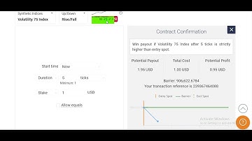 Simple Logic Step Analysis Binary Strategy