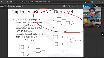 Tugas 2: Implementasi fungsi Boolean dengan Logisim 2024 (kelompok 9)