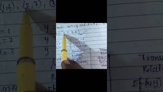 class 12 maths ncert complete solutions (symmetry relation) #maths