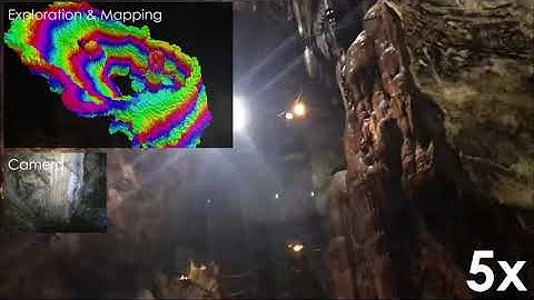 Autonomous Aerial Robotic Subterranean Exploration inside the Moaning Caverns