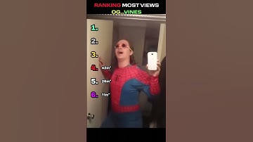 “Top Classic Vines That Bring Back the Best Memories 💚📼”