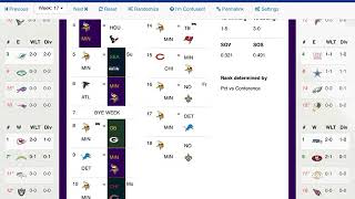 My 2020 Minnesota Vikings Record Prediction