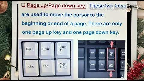 MLZS JHANSI CLASS 2 Computer Chapter 5 Activities Using Keyboard Lecture 2