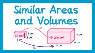 Similar Areas and Volumes  GCSE Higher Maths