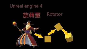 Unreal engine 4 藍圖基礎變量教學(Blueprint variable) #8 (Rotator 旋轉量) by創世螺